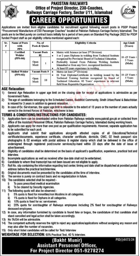 Pakistan Railway Jobs