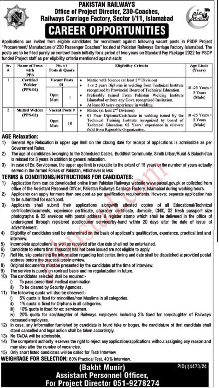 Pakistan Railways Jobs in Islamabad January 2025