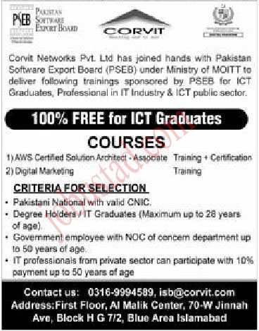 Pakistan Software Export Board Free Courses January 2025