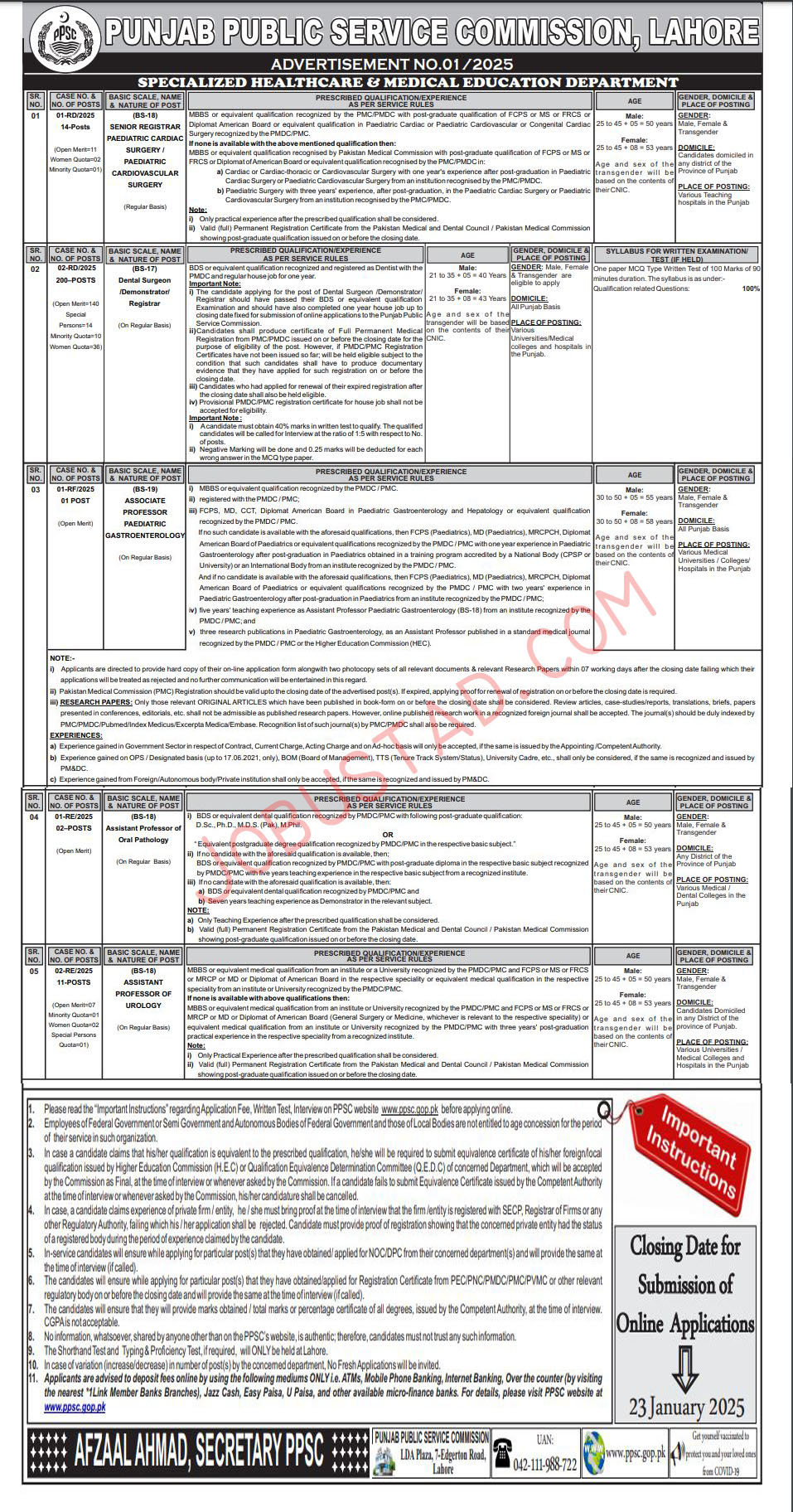 PPSC Jobs