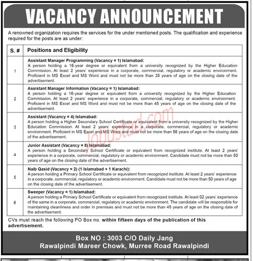 Public Sector Jobs In Islamabad January 2025 Advertisement