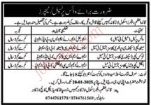 Qaid e Azam Ranger School Jobs in Larkana January 2025