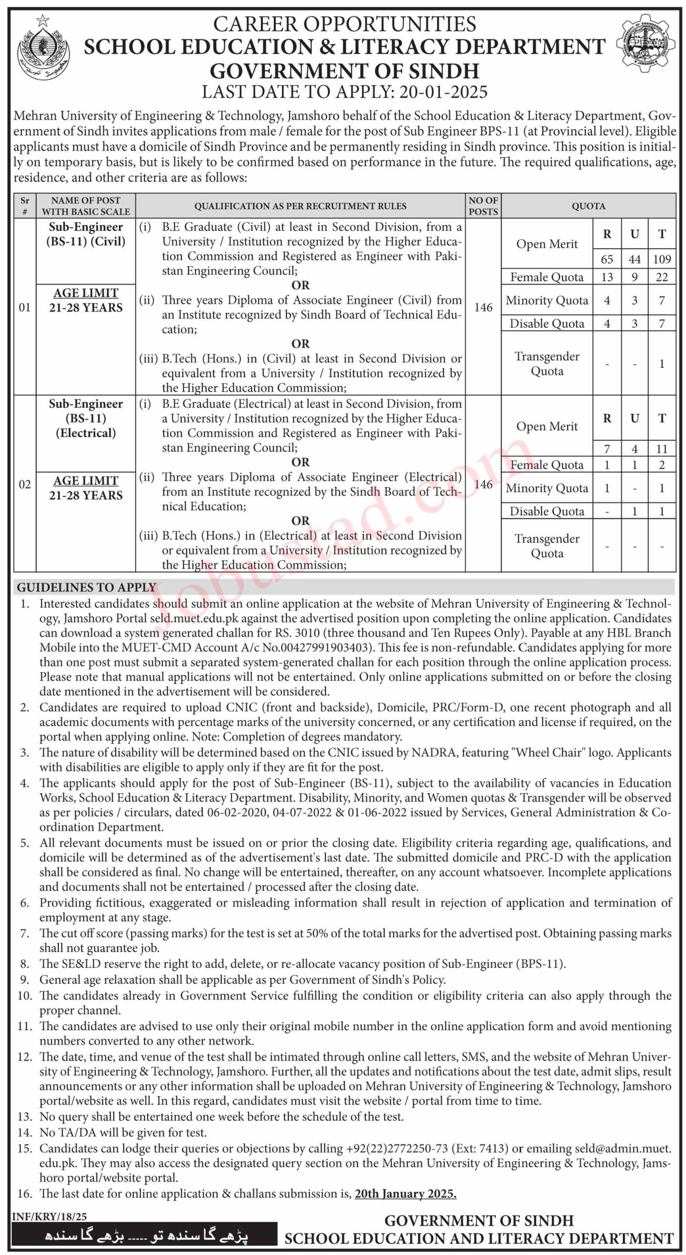 School Education and literacy Department Jobs in Sindh January 2025