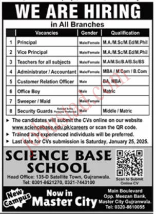 Science Base School Jobs in Gujranwala January 2025