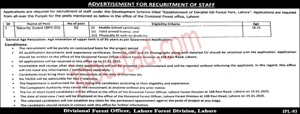 Security Guard Jobs in Lahore January 2025