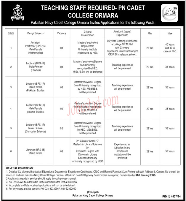 Teaching Jobs In Pakistan Navy College Ormara January 2025 Advertisement