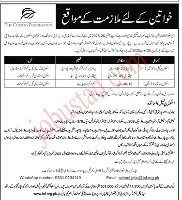 The Citizens Foundation Jobs in Lahore January 2025