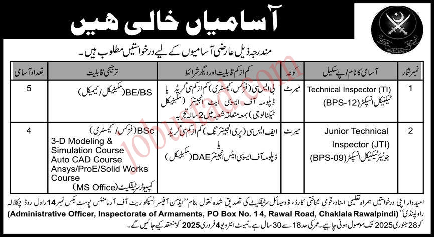 Pak Army Civilian Jobs