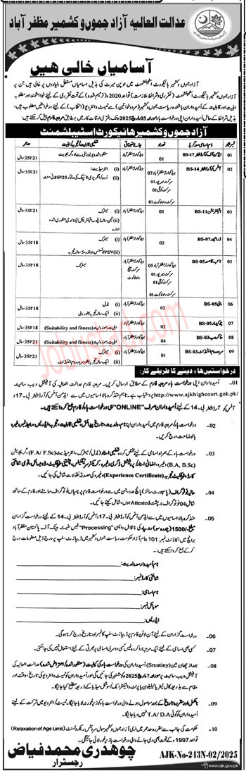 AJK High Courts Jobs February 2025