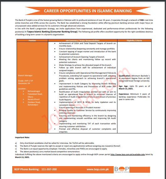 Bank of Punjab Jobs in Faisalabad March 2025