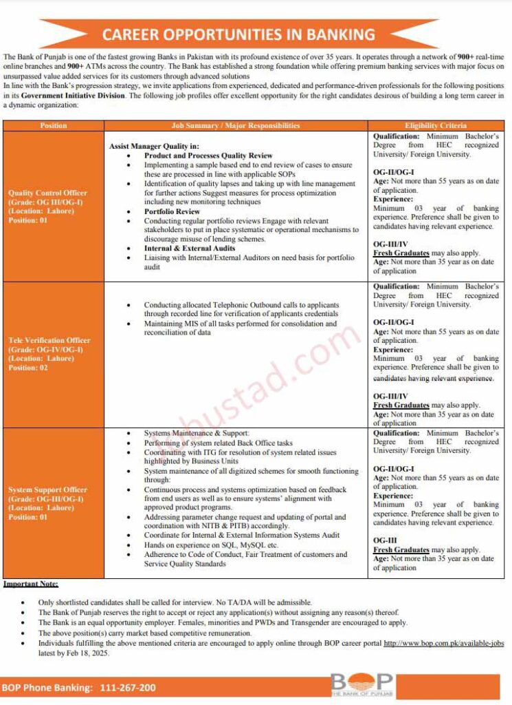 Bank of Punjab Jobs Opportunities in Lahore February 2025