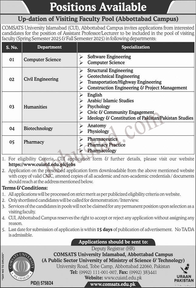 COMSATS University Jobs in Abbottabad Campus February 2025