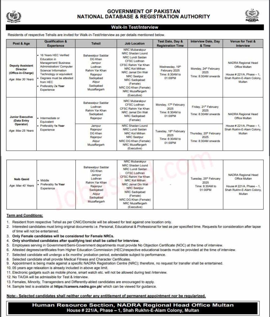Nadra Jobs in Multan Region February 2025