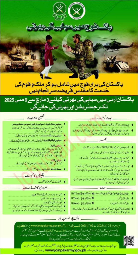 Pak Army Sipahi Jobs February 2025