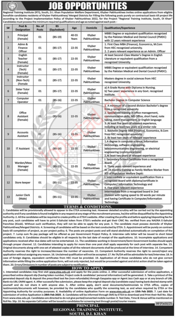 Population and Welfare Department Jobs in KPK February 2025