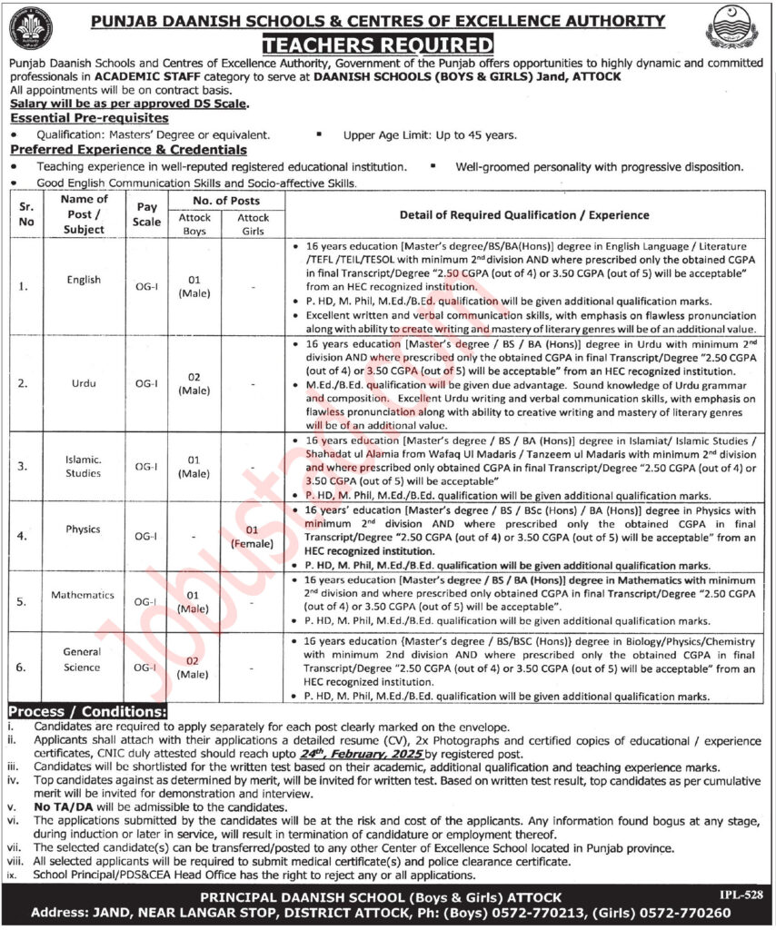 Punjab Daanish School Jobs in Attock February 2025