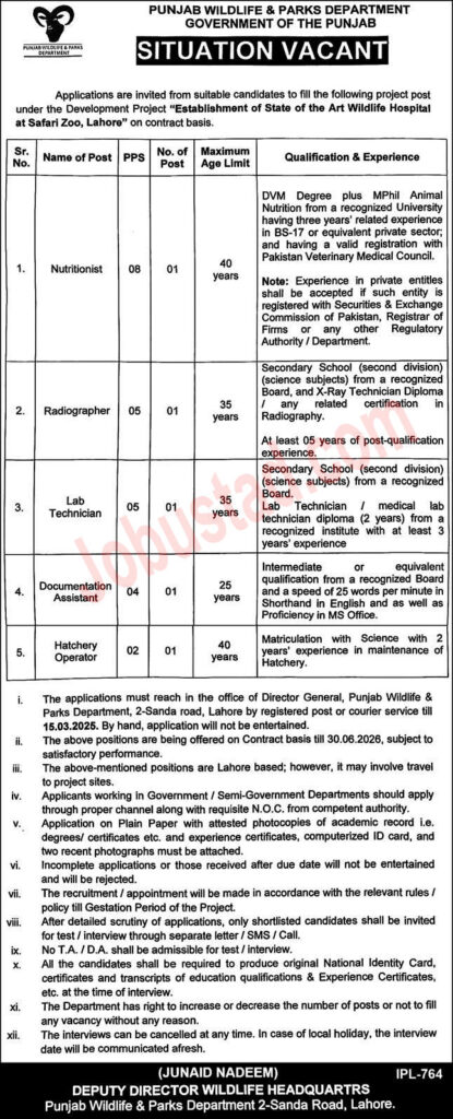 Punjab Wildlife and Parks Department Jobs in Punjab March 2025