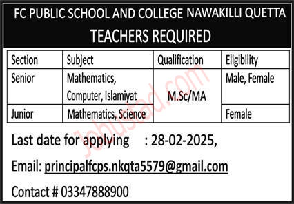 Latest Teachers Jobs in Quetta February 2025 