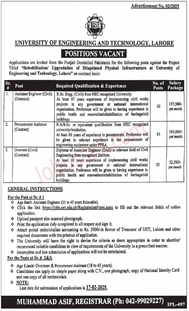 UET Lahore Jobs