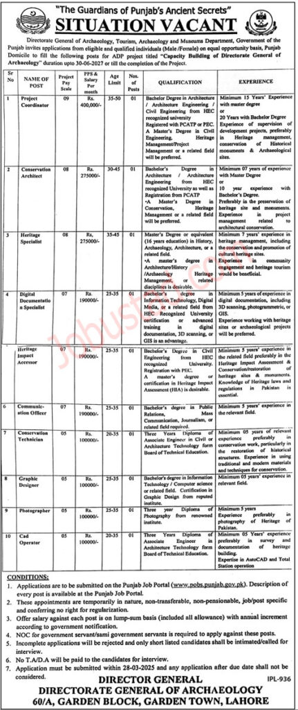 Archaeology and Museums Department Jobs in Punjab March 2025