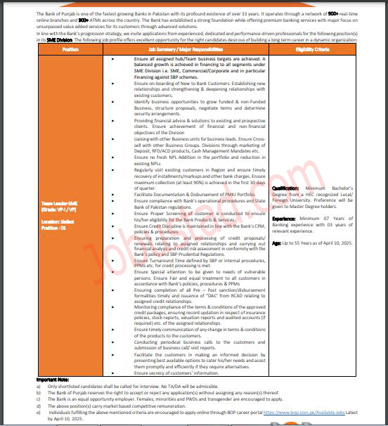 Latest Jobs in Bank of Punjab