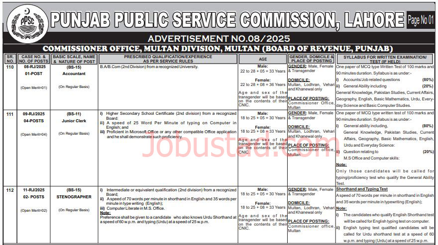 Board of Revenue Jobs in Multan March 2025 