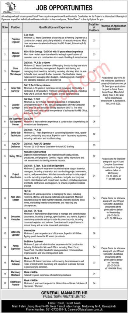 Faisal Town Jobs in Rawalpindi March 2025