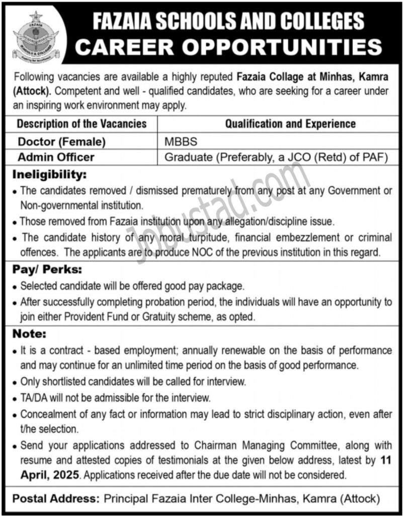 Fazaia College Jobs in Attock April 2025 