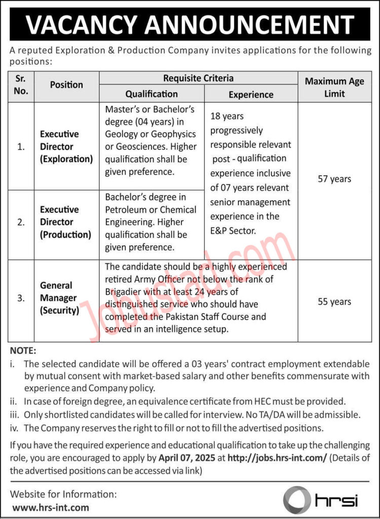 HRSI Company Jobs in Karachi March 2025