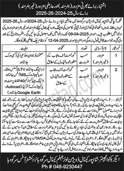 Irrigation Department Punjab Jobs