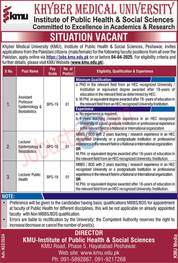 Khyber Medical University Jobs March 2025 
