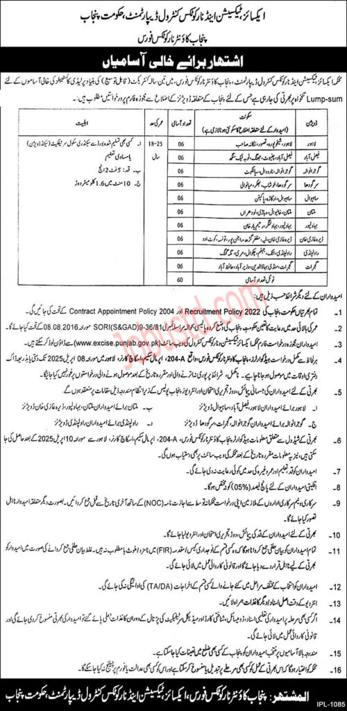 Latest Excise Taxation and Narcotics Control Department Jobsin Punjab Mach 2025 