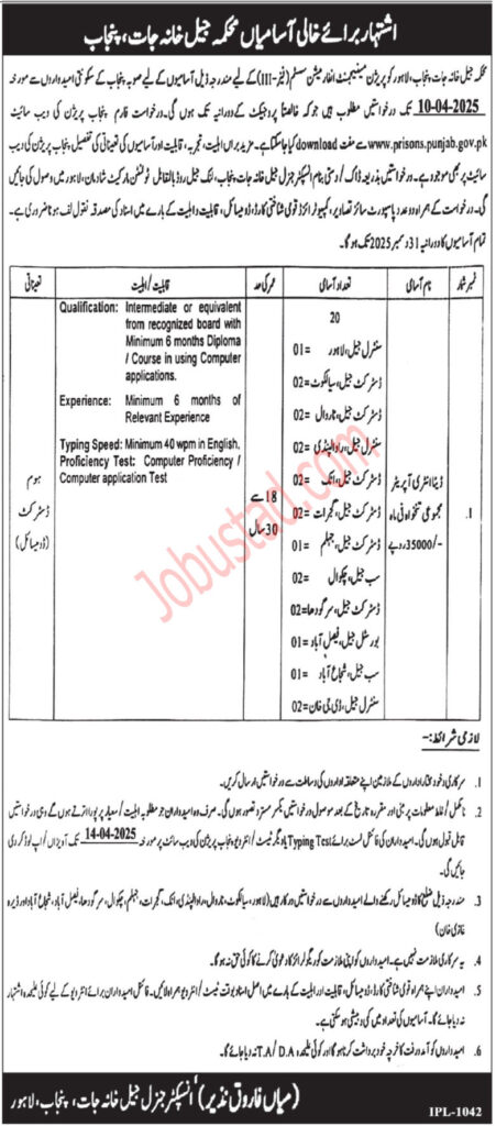 Punjab Police Jobs