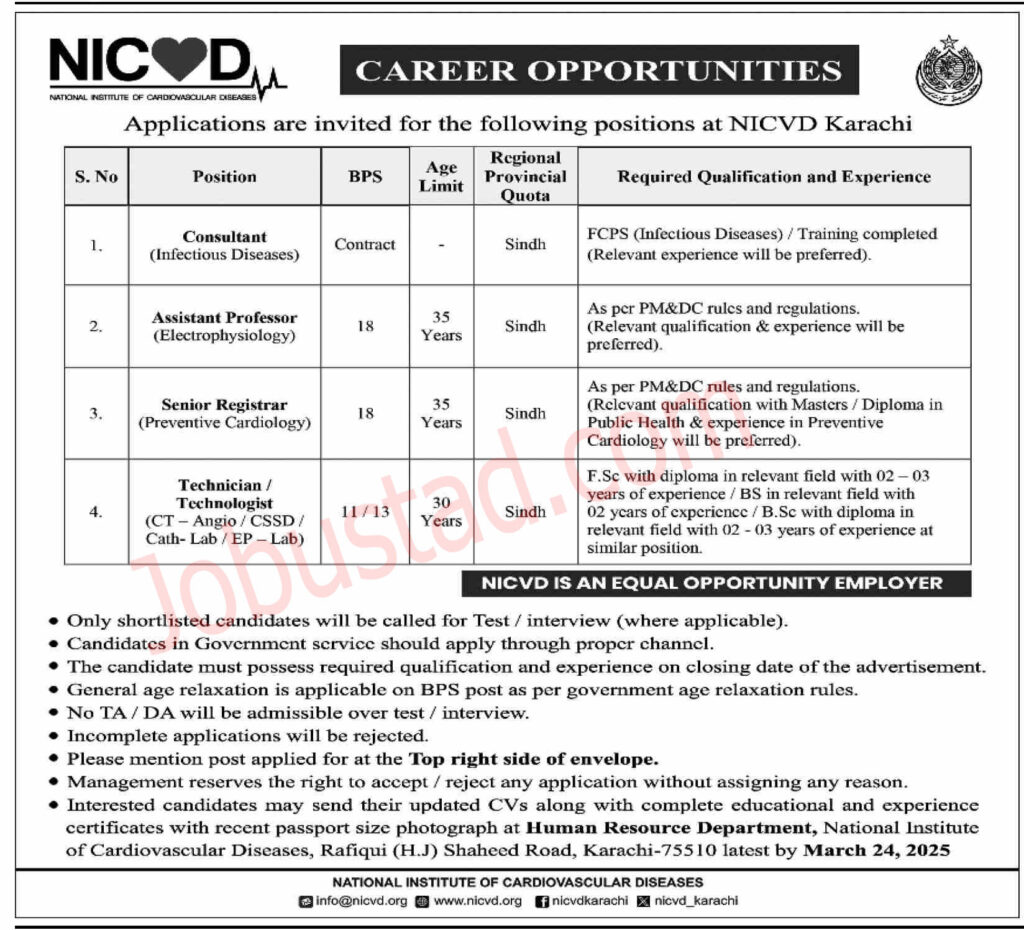 National Institute of Cardiovascular Disease Jobs in Karachi March 2025 