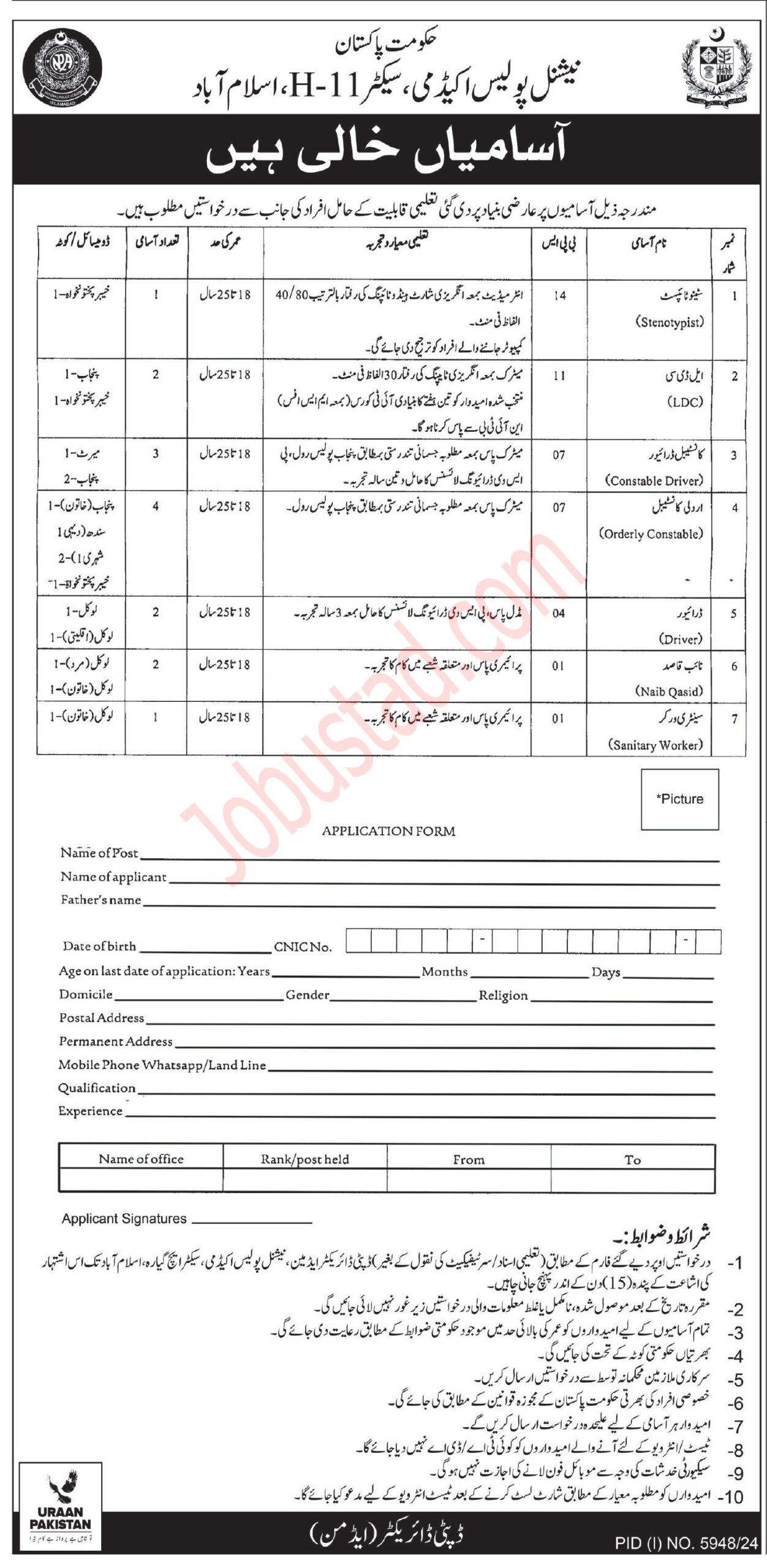 Islamabad Police Jobs
