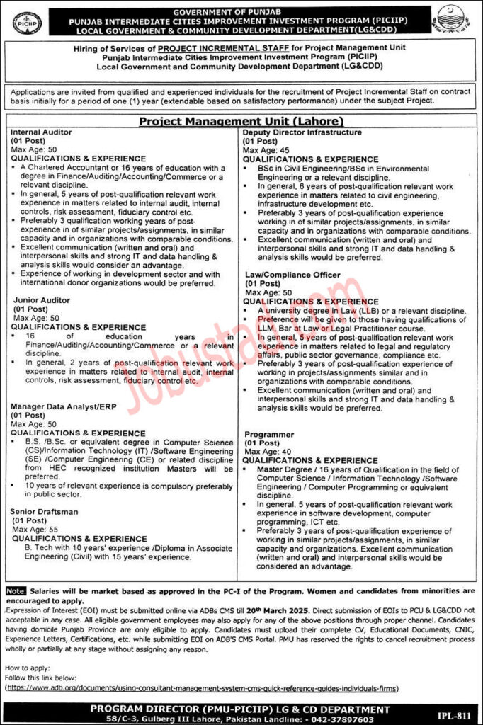 New Local Govt and Community Development Department Jobs in Punjab March 2025