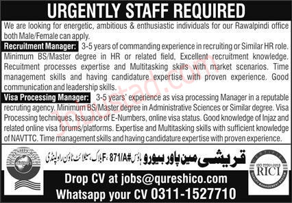 New Managers Jobs in Rawalpindi March 2025