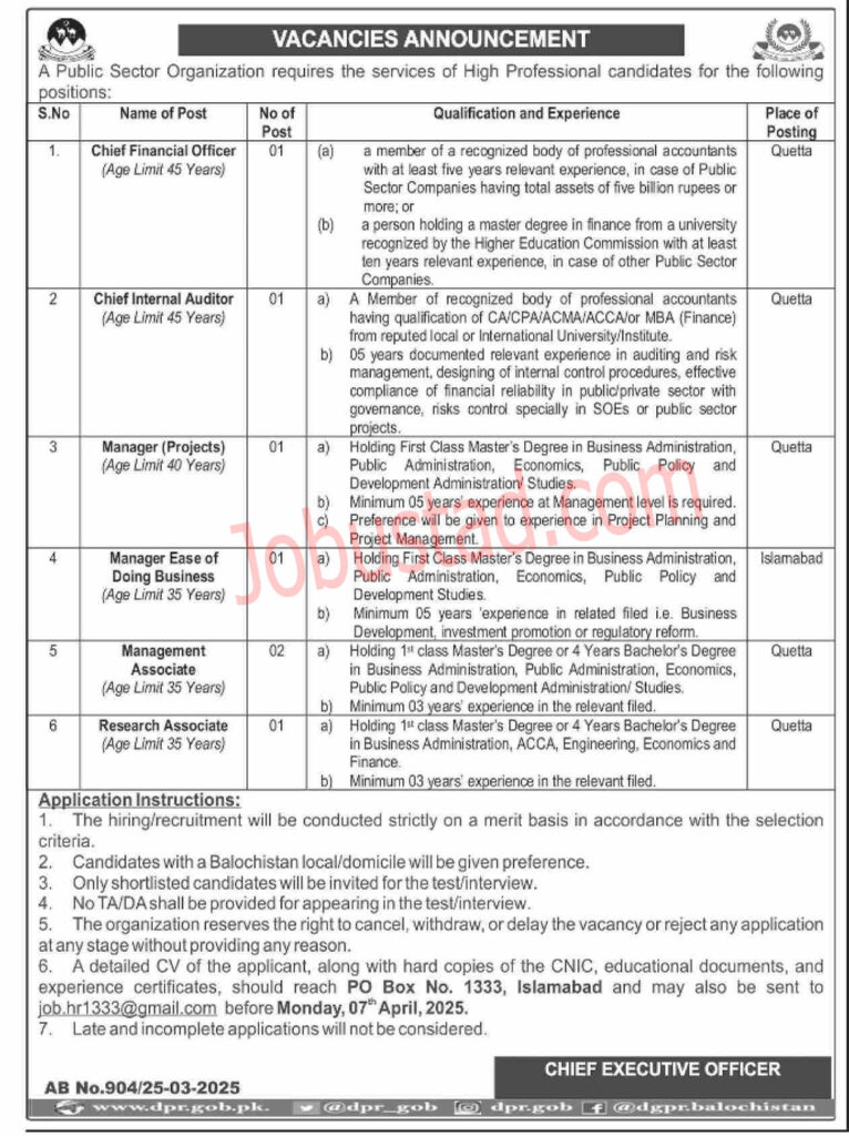 New Public Sector Organization Jobs in Quetta April 2025 