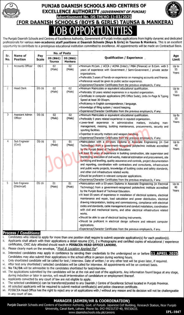 Non Teaching Staff Jobs in DG Khan March 2025