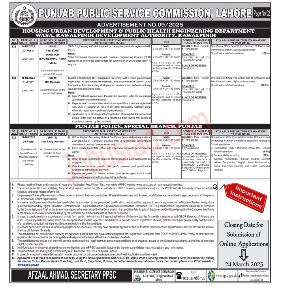 Latest PPSC Jobs Advertisement 09/2025