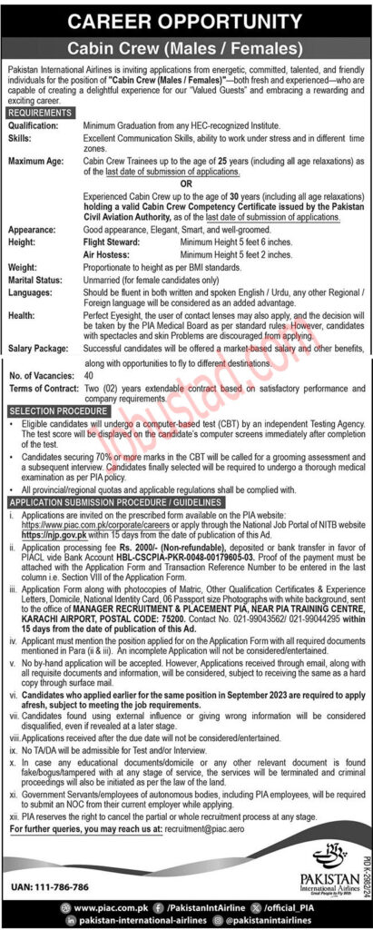 Pakistan International Airlines PIA Jobs April 2025