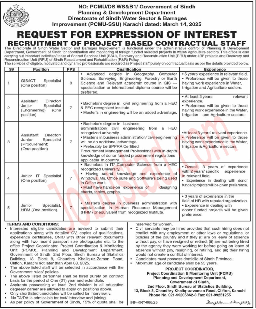 Planning and Development Department Jobs in Sindh March 2025 