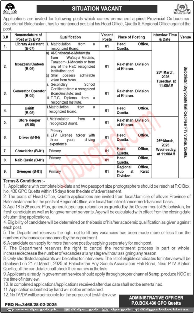 Provincial Ombudsman Secretariat Jobs in Balochistan March 2025