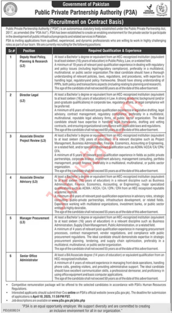 Public Private Partnership Authority P3A Jobs in Pakistan April 2025