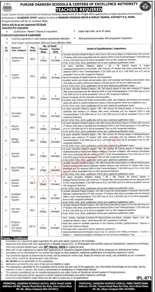 Punjab Daanish School Jobs in DG Khan March 2025 