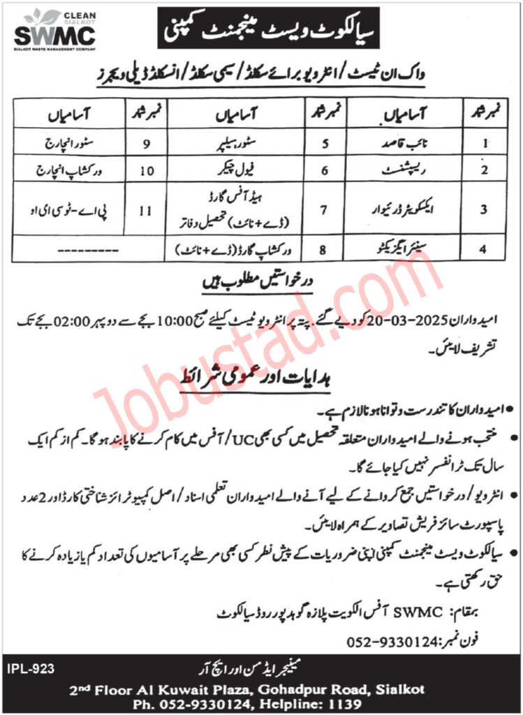 Sialkot Waste Management Company Jobs March 2025
