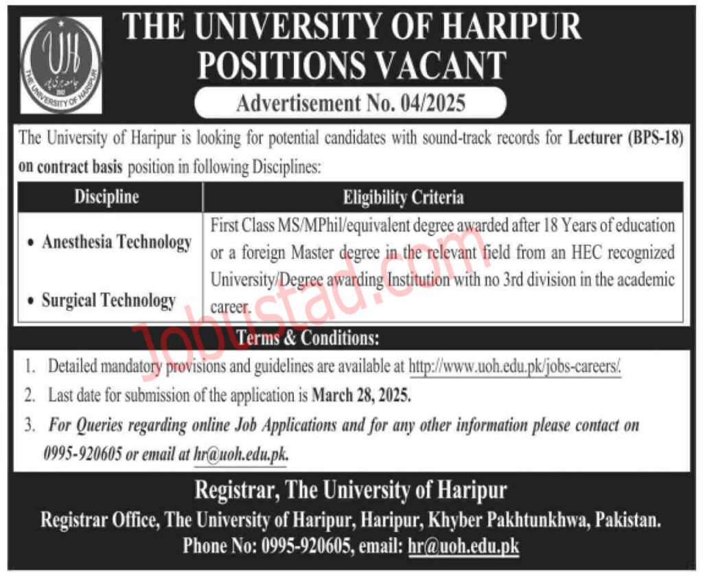 The University of Haripur Jobs March 2025