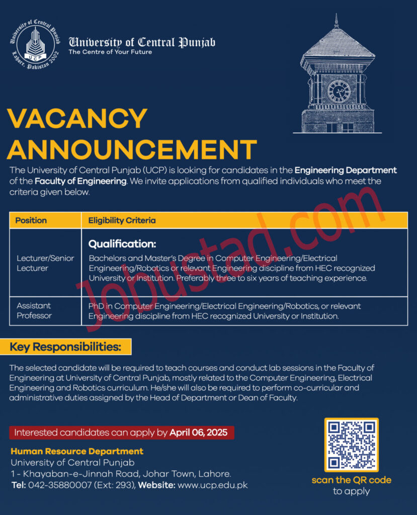 UCP Jobs in Lahore