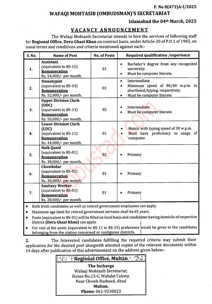 Latest Wafaqi Mohtasib Secretariat Jobs