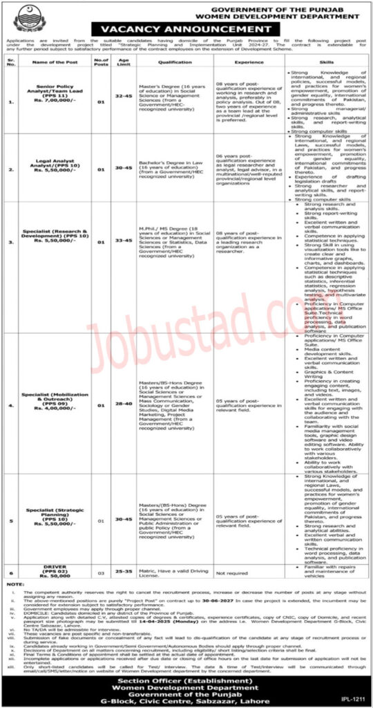 Women Development Department Jobs in Punjab April 2025